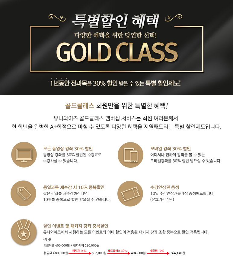 
					유니와이즈 골드클래스란?
					유니와이즈 골드클래스 멤버쉽 서비스는 회원 여러분께서 한 학년을 완벽한 A+ 학점으로 마칠 수 있도록 다양한 혜택을 지원해드리는 특별 할인제도입니다.
					- 모든 동영상강좌 30% 할인
					- 모바일 강의 30%할인
					- 동일과목 재수강 시 10% 중복할인 가능
					- 3일 수강연장권 3장 증정(유효기간 6개월)
					- 모든 할인 이벤트 중복할인 가능
					가입비 : 150,000원 (재가입시 1만 5000원 할인)
					신청기간 : 상시모집
					유효기간 : 1년(365일) 기준 예) 2017월 1월 1일 ~ 2017년 12월 31일
					주의사항
					1. 가입비 환불은 골드클래스 신청 후 1달 이내, 서비스를 이용하지 않은 회원에 한하여 환불이 가능합니다.
					2. 공유, 양도, 판매 금지(적발 시 골드클래스 혜택 취소 및 공유 정책에 따라 처리됩니다.) 