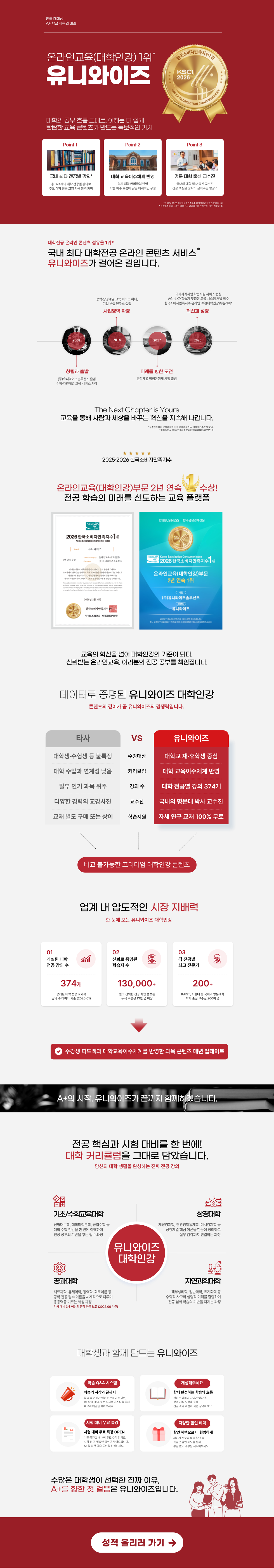 온라인교육 유니와이즈